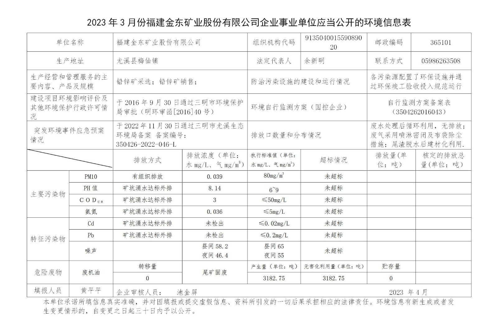 2023年3月份开云体验app官网入口企业事业单位应当公开的环境信息表_01.jpg